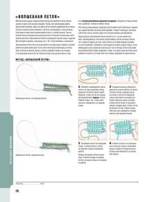 Школа вязания спицами. Самое полное пособие!
