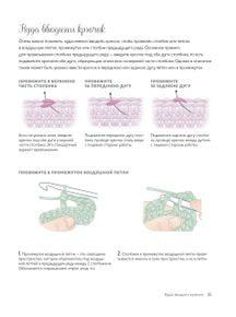 Вязание крючком. Курс для начинающих.