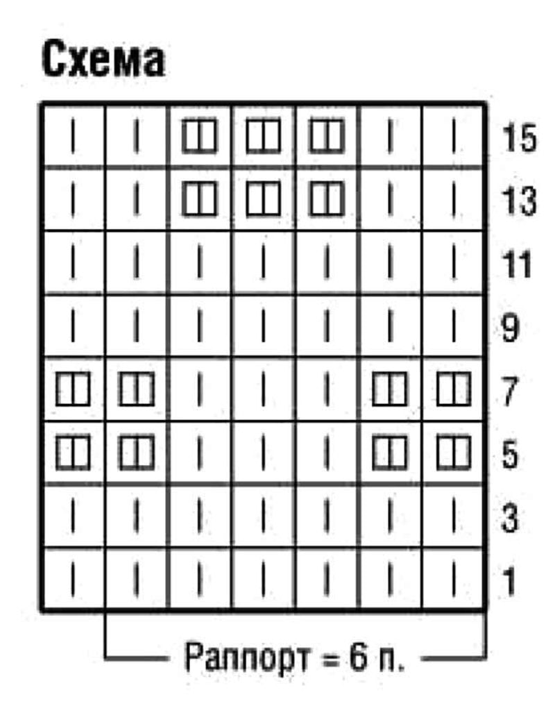 Раппорт в вязании. Шарф в клетку спицами схема. Схема раппорт 8. Раппорт в вязании спицами.