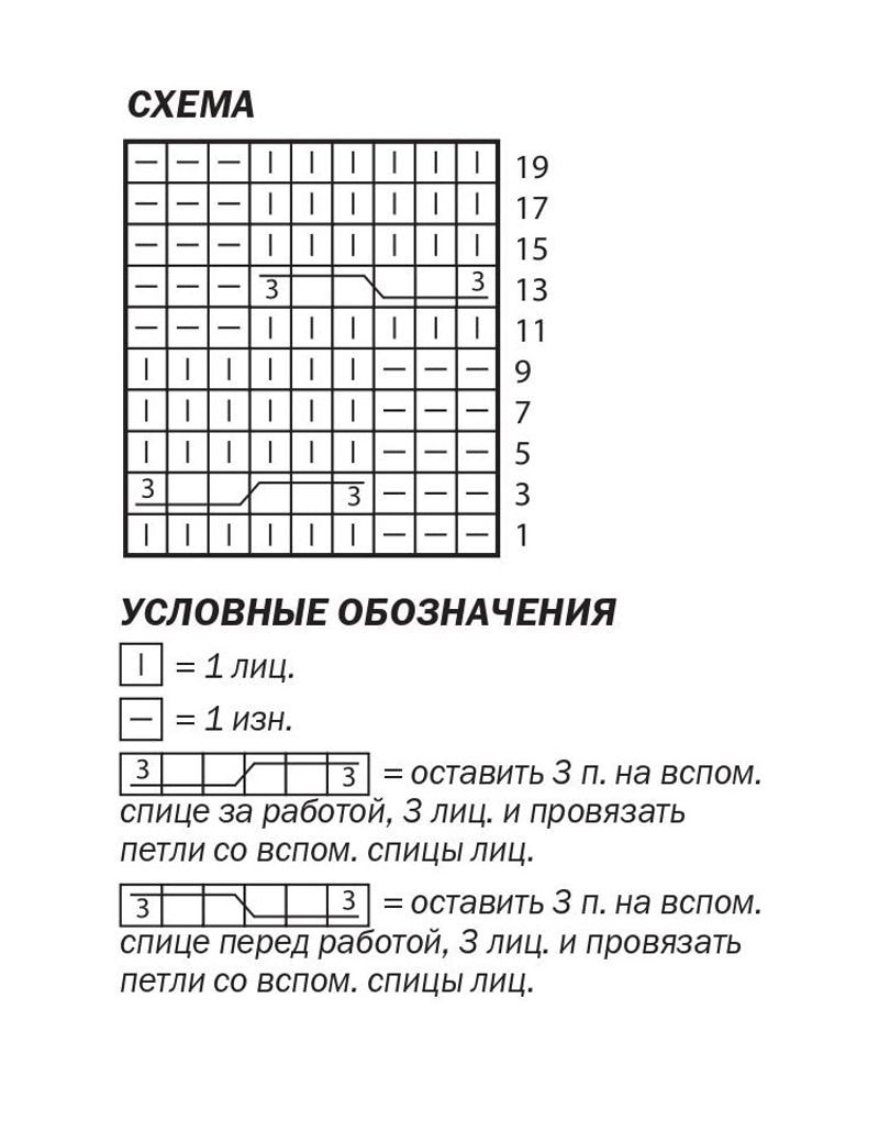 Словарь терминов по вязанию спицами