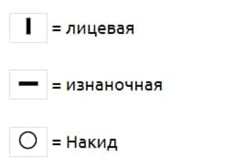 Женский пуловер «Моя прелесть» спицами