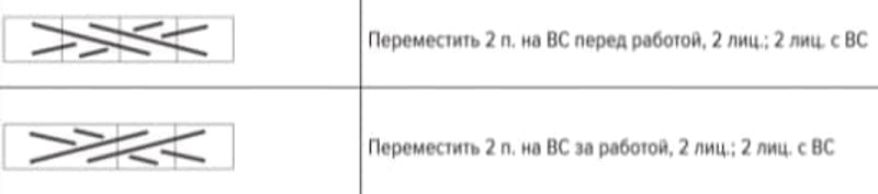 Женский пуловер «Моя прелесть» спицами