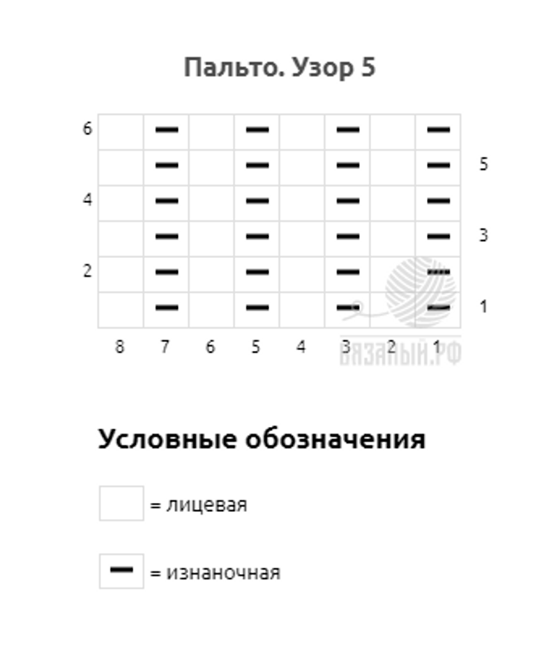 Урок 5