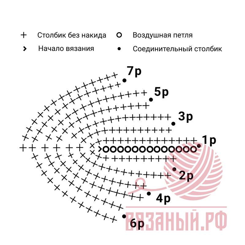 Схема тыквы крючком